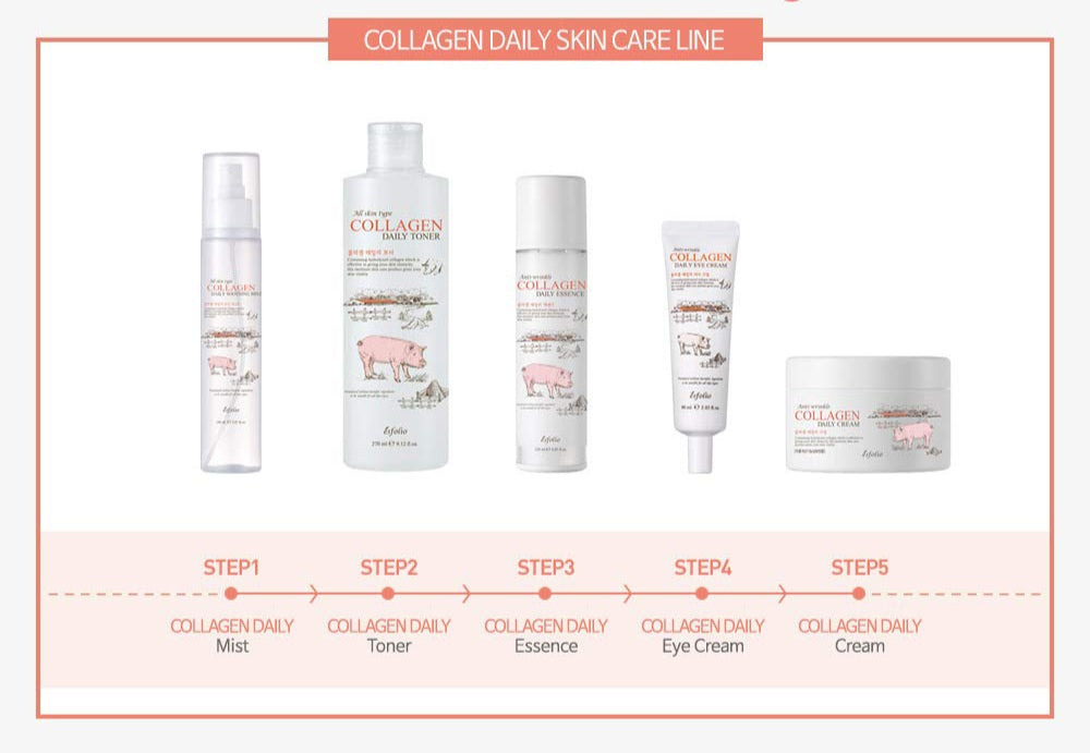 ESFOLIO Collagen Daily Toner 270ml