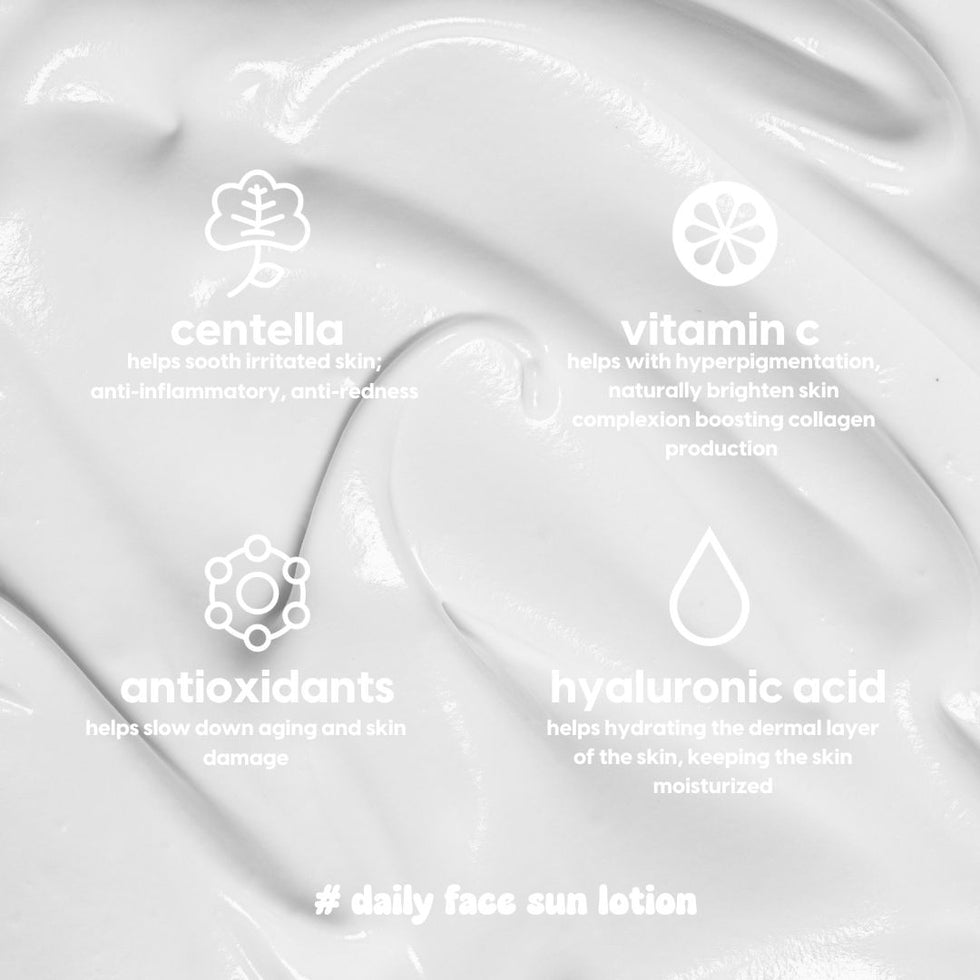 KARA Solful Face Sun Lotion SPF 50+ | 12pcs Display + Tester free