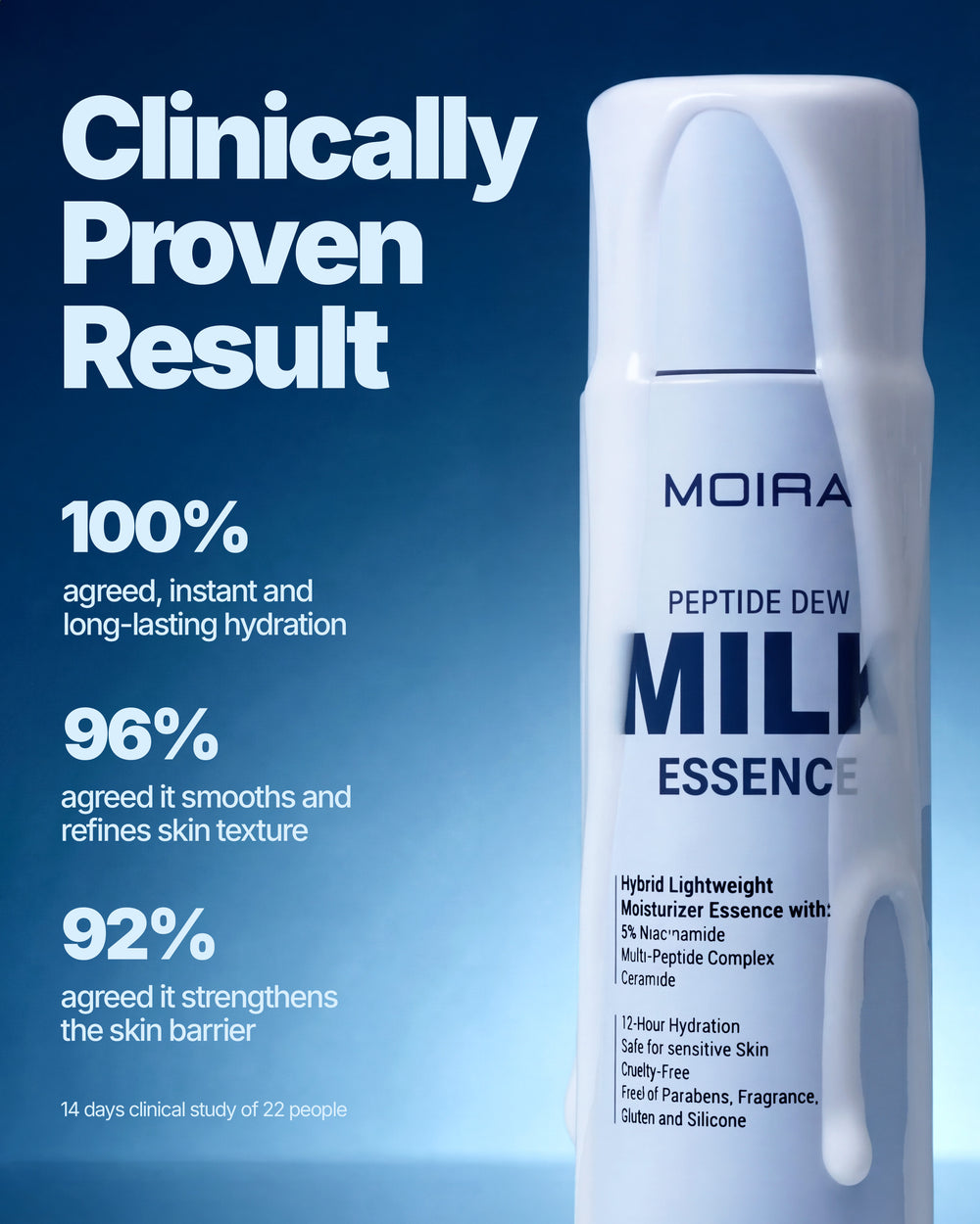 MOIRA Peptide Dew Milk Essence / 3pcs Box
