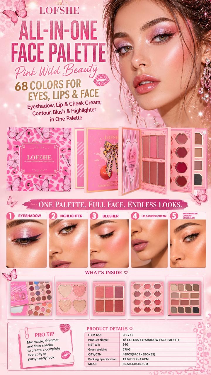 KEVIN&COCO LOFSHE Eye - Lip - Face Palette