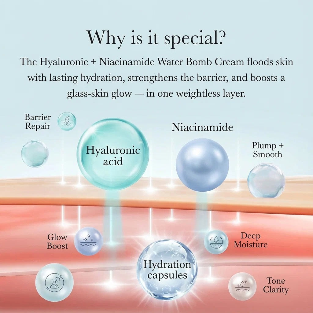 CHOC CHOC HYACIN-AMIDE (Hyaluronic Acid + Niacinamide) H2O AQUA BOMB Moisturizing / 3pcs pack