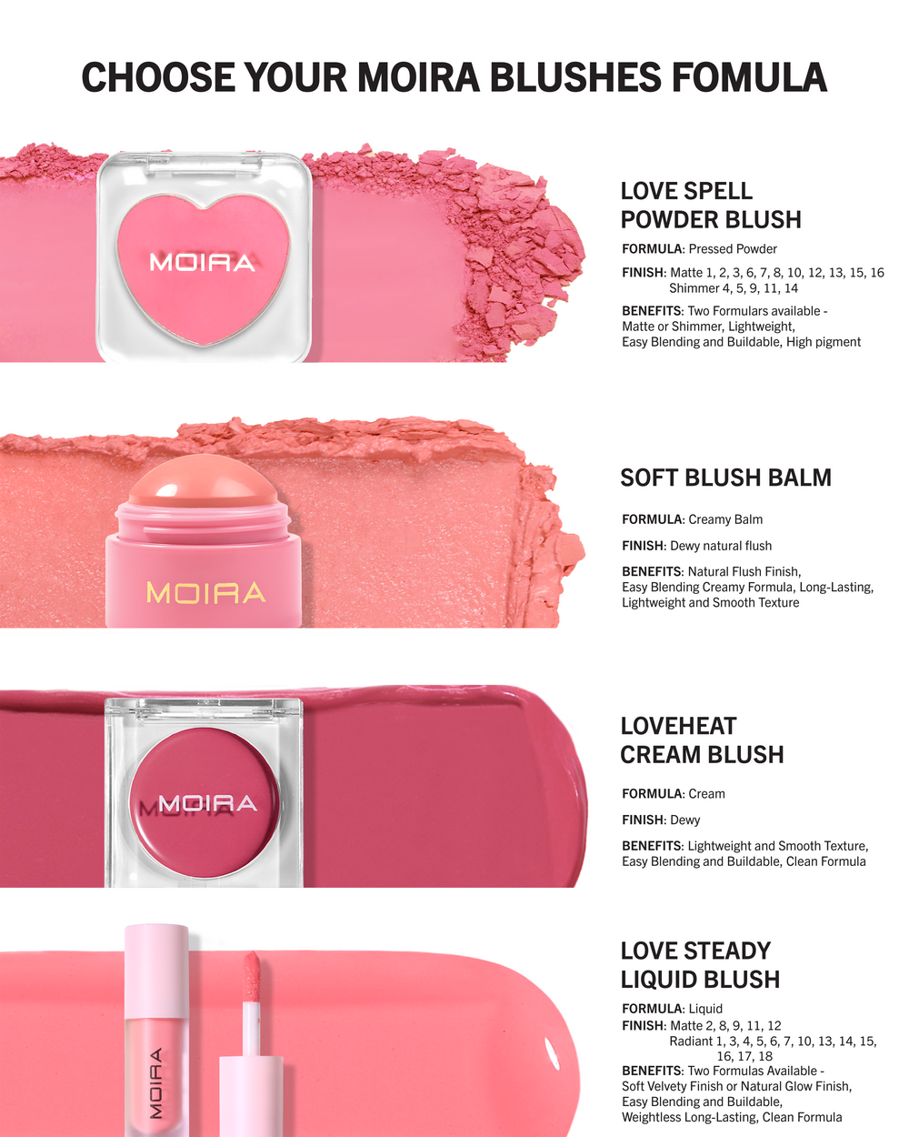 MOIRA Love Spell Powder Blush #LSPBSET w/ Display 96pcs Display + Tester