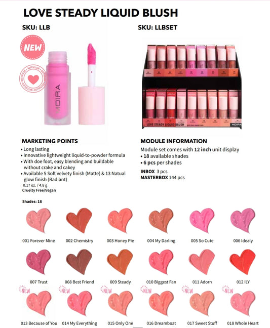 Moira Love Steady Liquid Blush #LLBSET w/ Display 108pcs + tester