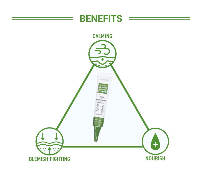 MOIRA Tea Tree Niacinamide Calming Eye Cream #UEC005
