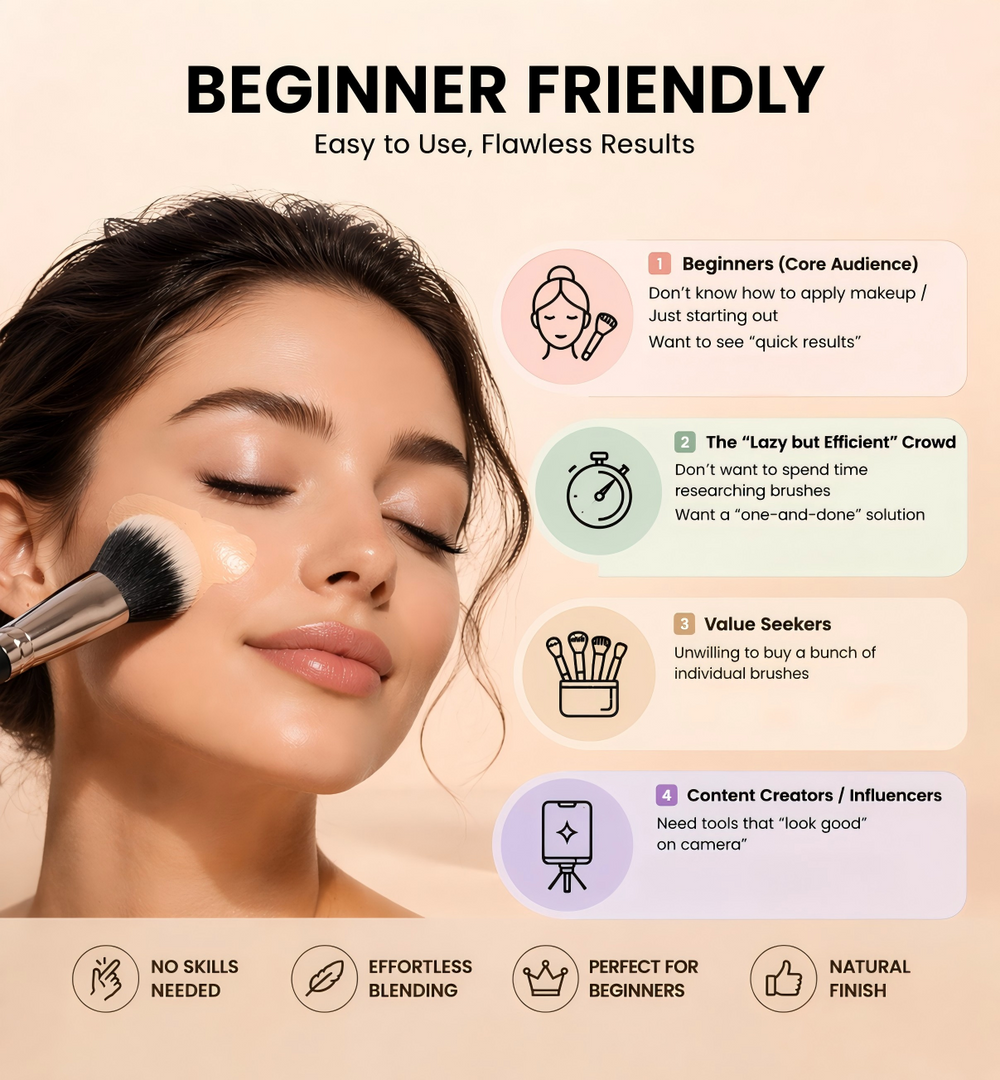 REAL PERFECTION 7pcs Brush & Sponge Set / 3pcs pack