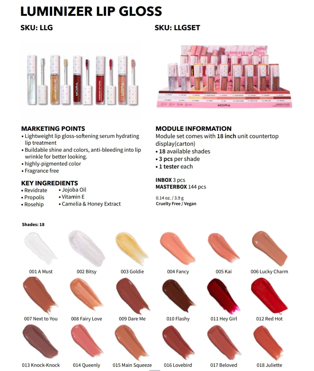 Luminizer lip gloss product information with shades and packaging details.