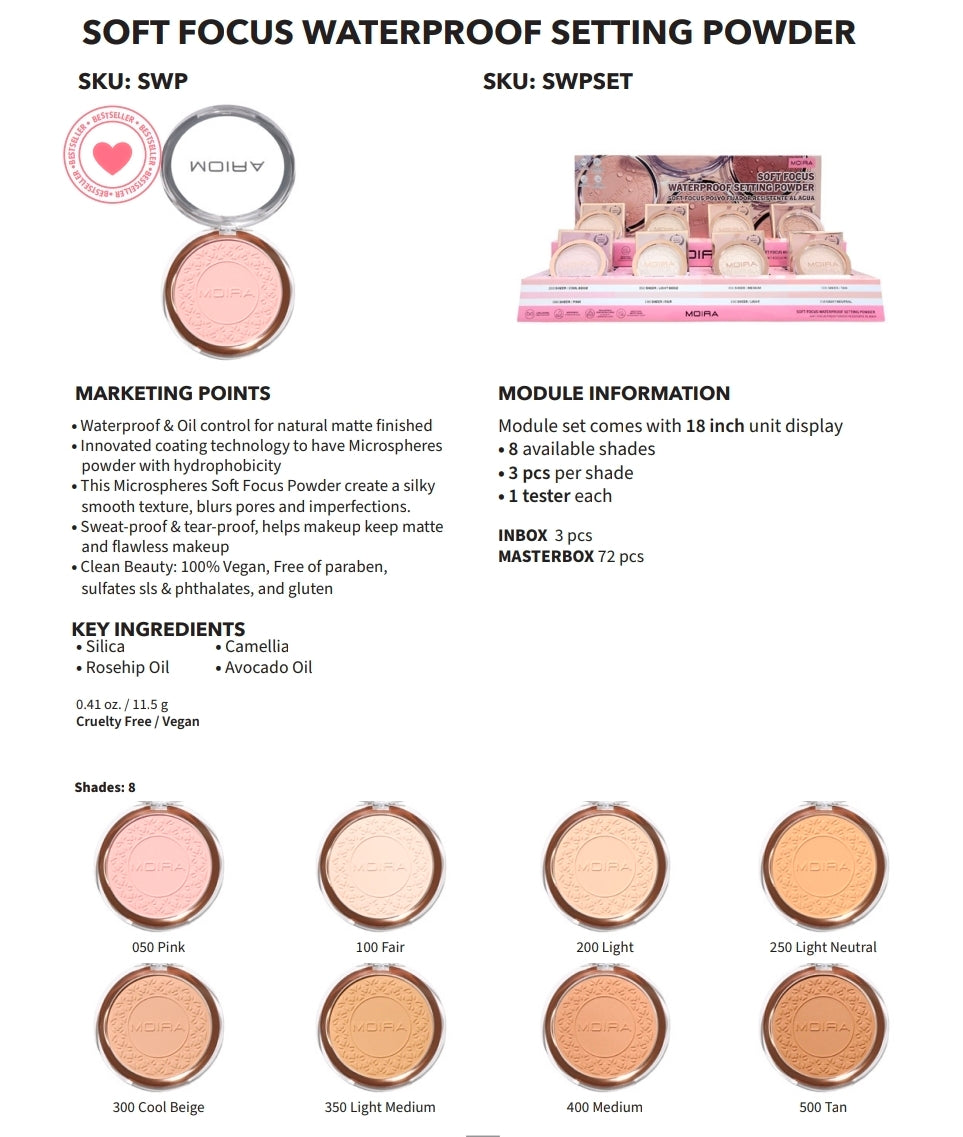 MOIRA Soft Focus Waterproof Setting Powder Set SWPSET W/Display