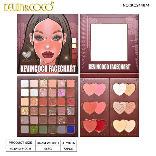 KEVIN&COCO FaceChart Eyeshadow - Concealer - Highlighter & Blush